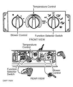 Wiring diagrams ford by year. 1998 Ford Ranger Heater A/c Not Woring Right