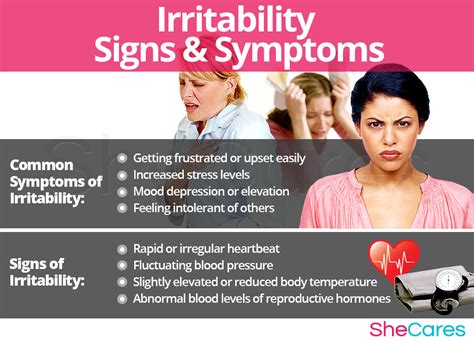 Signs And Symptoms Of Severe Depression Variety
