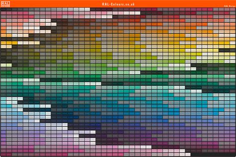 RAL Classic Colour Chart RAL Colour Chart UK