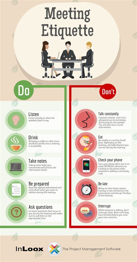 Infographic Meeting Etiquette Rules To Live By Business Etiquette