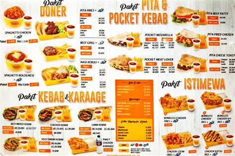 Doner Kebab Menu Menu For Doner Kebab Thamrin Jakarta Zomato Indonesia