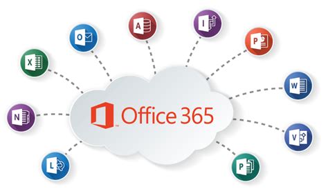 14 Microsoft Office 365 Logo Vector Images Microsoft Office 365 Logo