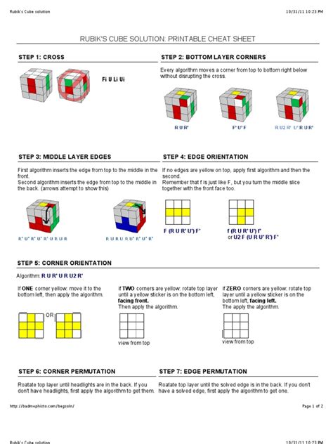 Most 333 rubik's cube solution guides use the same notation, created by david singmaster, to communicate sequences of moves. Rubik's Cube Solution