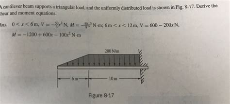 Solved A Cantilever Beam Supports A Triangular Load And The