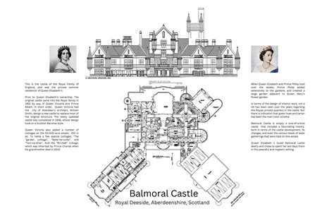 Balmoral Castle Etsy