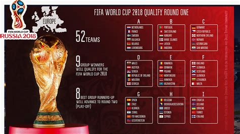 In fifa world cup jul 28, 2015 7 comments 5903 views. Fifa World cup 2018 calendar | 2019 2018 Calendar ...