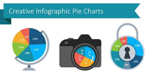 6 Creative Alternatives For Pie Charts In Powerpoint Blog Creative