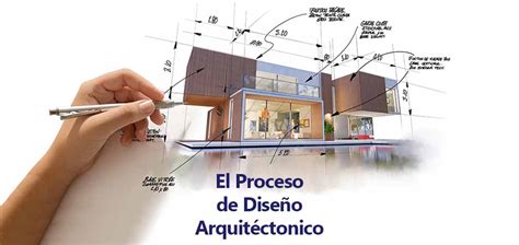 El Proceso De Diseño Arquitectónico Arquinube