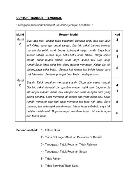 Preview contoh soalan pegawai psikologi. CONTOH TRANSKRIP TEMUBUAL