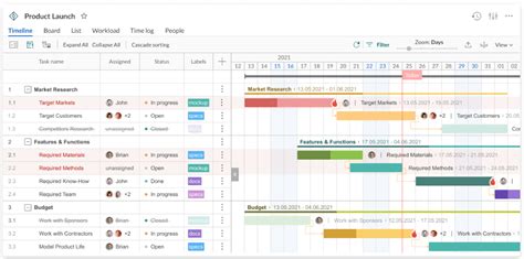 Top 10 Work Breakdown Structure Software Wbs Tools Clickup