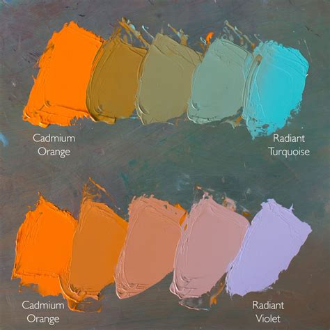Mixing Paint Colors Color Mixing Chart Color Combos Oil Painting
