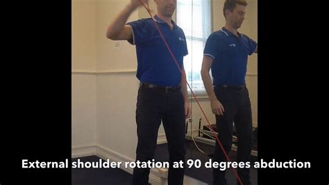 Shoulder External Rotation At 90 Degrees Of Abduction Melbourne