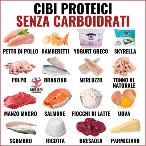 Giuseppe Healthy On Instagram “👉 Ecco Una Lista Di Alimenti Proteici