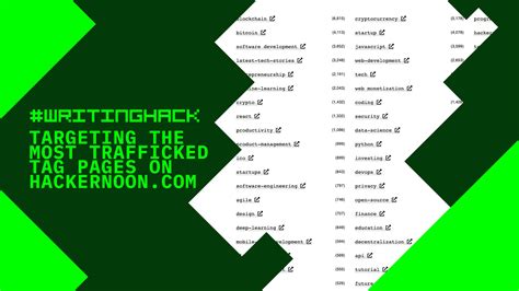 Writing Hacks Target The 22 Most Trafficked Tag Pages On Hacker Noon