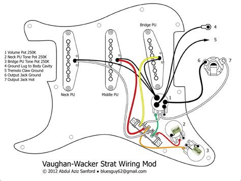 Squier affinity strat hss manual online: Get Fender Vintage Noiseless Pickups Wiring Diagram Sample