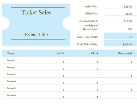 Use and modify them according to the needs of your team. Ticket sales tracker