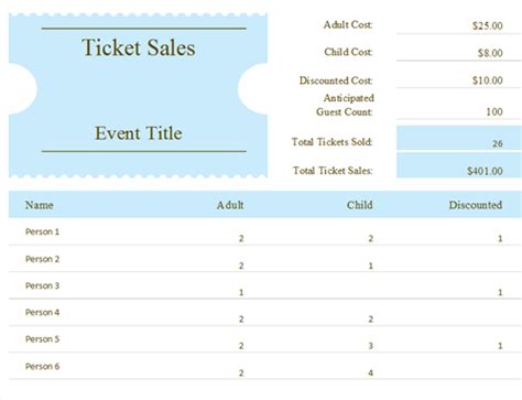 This tool allows you to name the issue, select the project. Ticket sales tracker