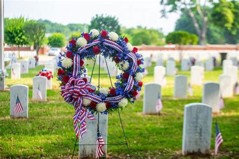 Memorial Day 2020 Remembering Not To Forget The Stream