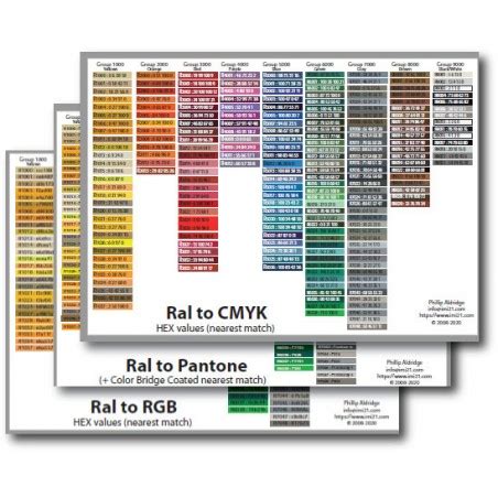 Ral To Pantone Conversion Table Or Chart Ultraleading