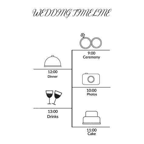 Wedding Timeline Background Design Templates Plate Drawing Wedding