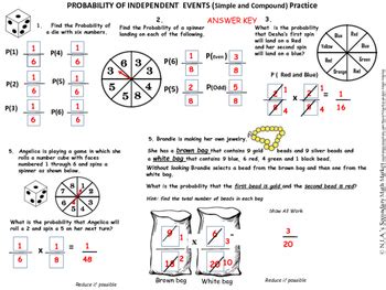 Independent and dependent eventsmultiple choiceidentify the choice that best completes the statement or answers the question.____ 1.what is the probability that three standard dice rolled simultaneously will all land with the same the same number facing up? Probability - Independent and Dependent Practice by NIA's ...