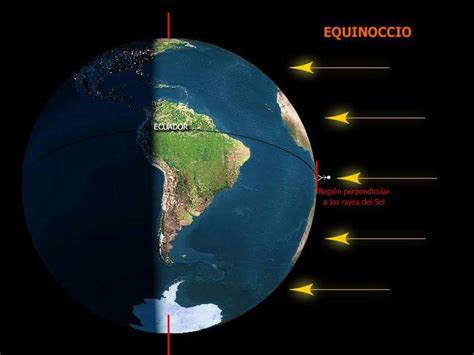 Em 2020 o equinócio da primavera ocorre no dia 20 de março às 03:50 horas1. Equinoccio de primavera, el miércoles 20 de marzo en Ecuador | Ecuador | Noticias | El Universo