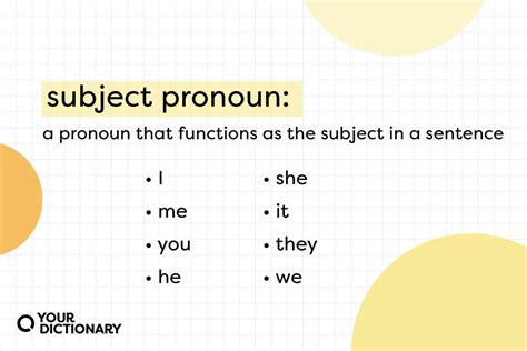 What Is A Subject Pronoun Usage Guide And Examples Yourdictionary