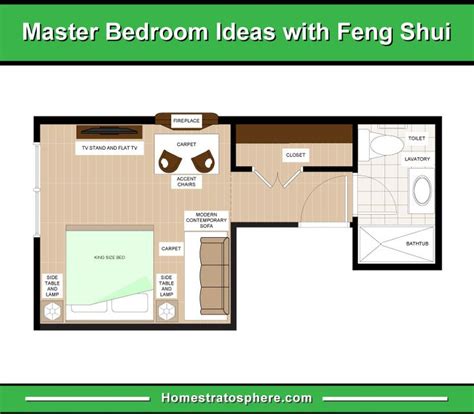 How To Feng Shui Your Bedroom 25 Rules With 17 Layout Diagram Examples