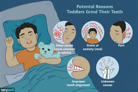 People who clench or grind their teeth (brux) during sleep are more likely to have other sleep disorders, such as snoring and pauses in breathing (sleep apnea). Toddlers Grinding Teeth: Why They Do It and Effects on Health