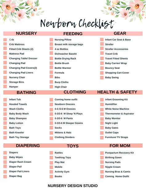 Baby Essentials Checklist Xolersuccess