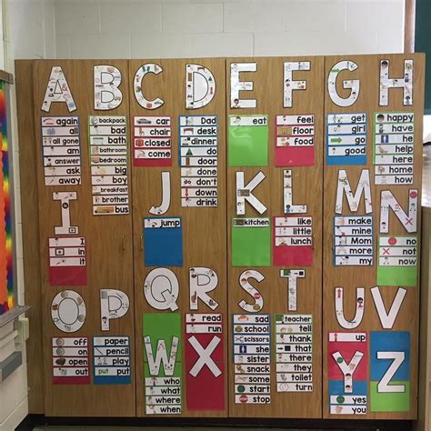Functional Word Wall Mrs Ds Corner Word Wall Ideas Elementary