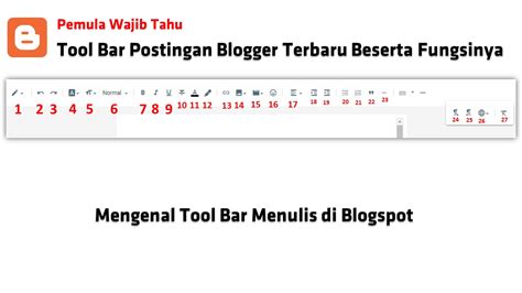Mengenal 27 Toolbar Postingan Blogger Terbaru Beserta Fungsinya