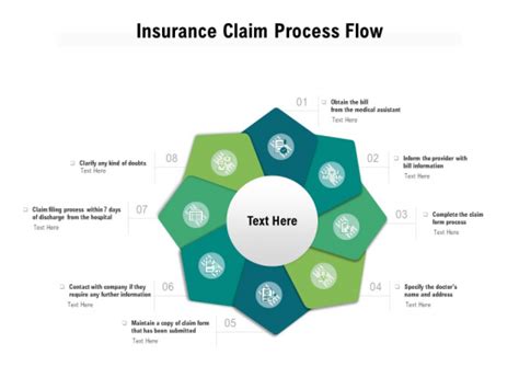 Claim Process Powerpoint Templates Slides And Graphics