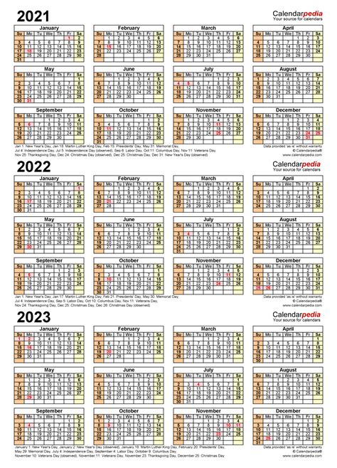 Three Year Printable Calendar 2021 To 2023 The Close Up Of The Entire