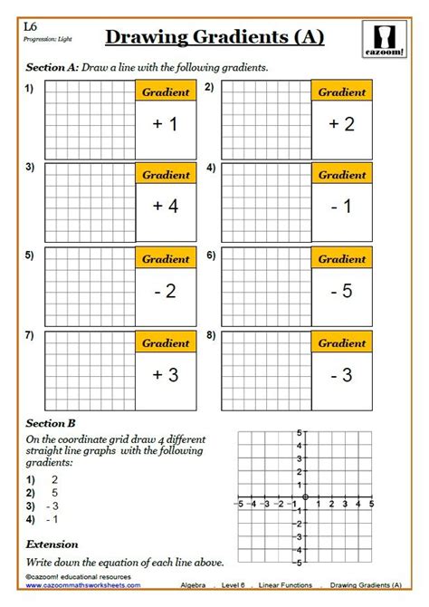 Algebra Resources Cazoom Maths Worksheets