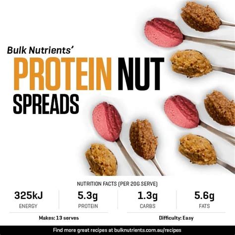 Protein Nut Spreads Bulk Nutrients Recipe