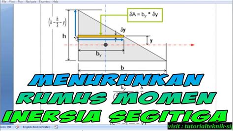 600 contoh judul skripsi untuk jurusan teknik sipil. Contoh Soal Momen Inersia Teknik Sipil