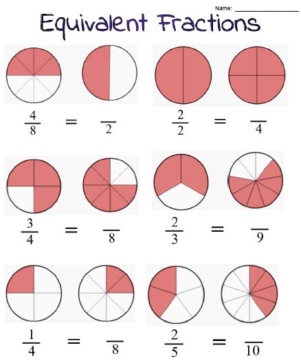 Grade 3 Equal Fractions Maze Worksheet