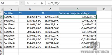 Comment Calculer Un Pourcentage Sur Excel Tutoriel Excel