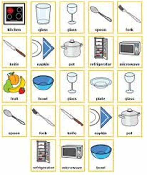 Listas temáticas de vocabulario, idioms, phrasal verbs y otros recursos para estudiantes de inglés de todos los niveles, profesores y traductores. vocabulario utensilios de la cocina en ingles - Buscar con ...