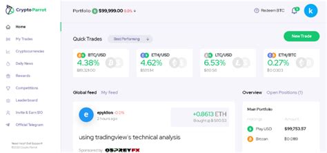 15+ different fantasy crypto trading game types where you can learn to trade cryptocurrencies and test different strategies. Top 10 Best Crypto Paper Trading Platforms & Simulator.