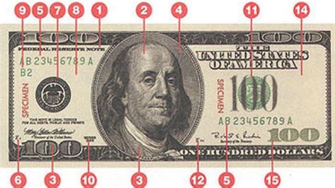Cómo Detectar Dólares Falsos Blog