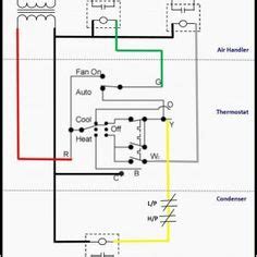 The difference between the timer relay and electromechanical relay is that when the output contacts open or close. Image result for contactor - PHOTO CELL | Diagram, Wire ...
