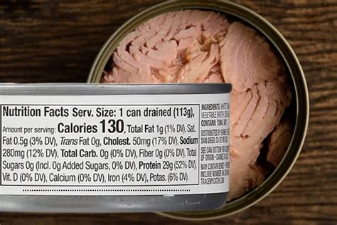 Sardines Vs Tuna — Which Fish Should You Be Eating