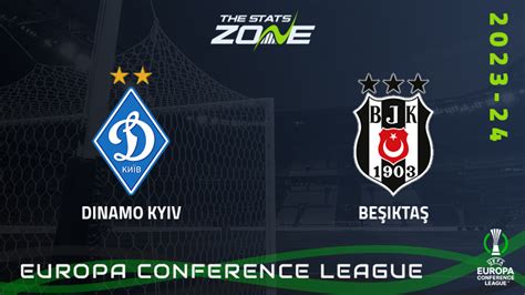 Dinamo Kiev Vs Besiktas Play Off Round Preview Prediction Uefa Europa Conference