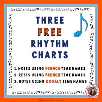 Music note values chart in 2019 teaching music music. Music: Rhythm Anchor Charts (North American Terminology) | TpT
