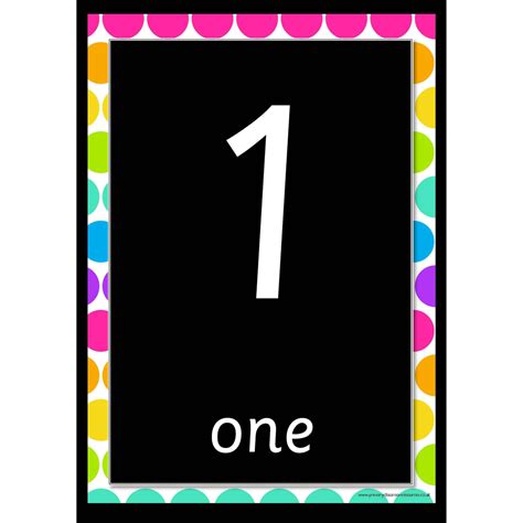 Rainbow Blackboard 0 20 Number Posters Primary Classroom Resources