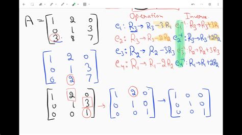 Expressing A Matrix As A Product Of Elementary Matrices Linear