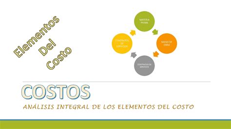 Calaméo 2 Contabilidad De Costos Cuatro Elementos Del Costos Y