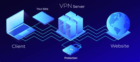 O Que é Uma Vpn Significado De Rede Privada Virtual Vpnpro